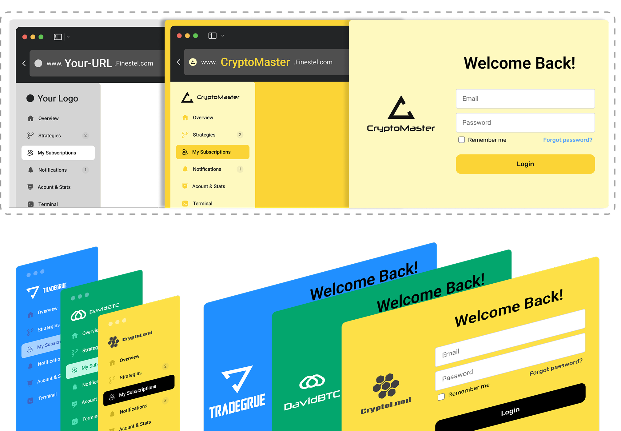 Finestel's original illustration of white-label dashboard branding and login pages